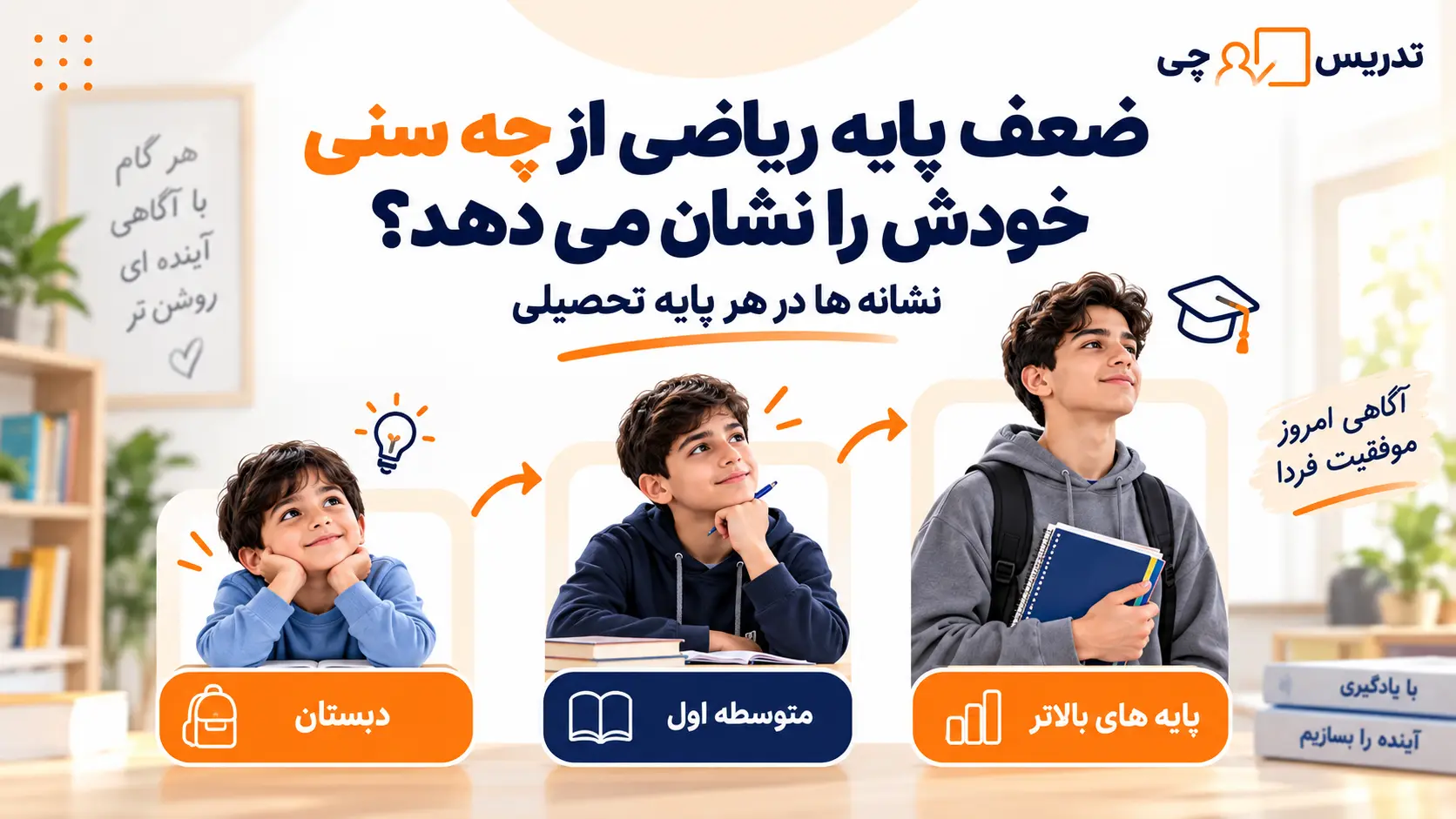 ضعف پایه ریاضی از چه سنی خودش را نشان می دهد