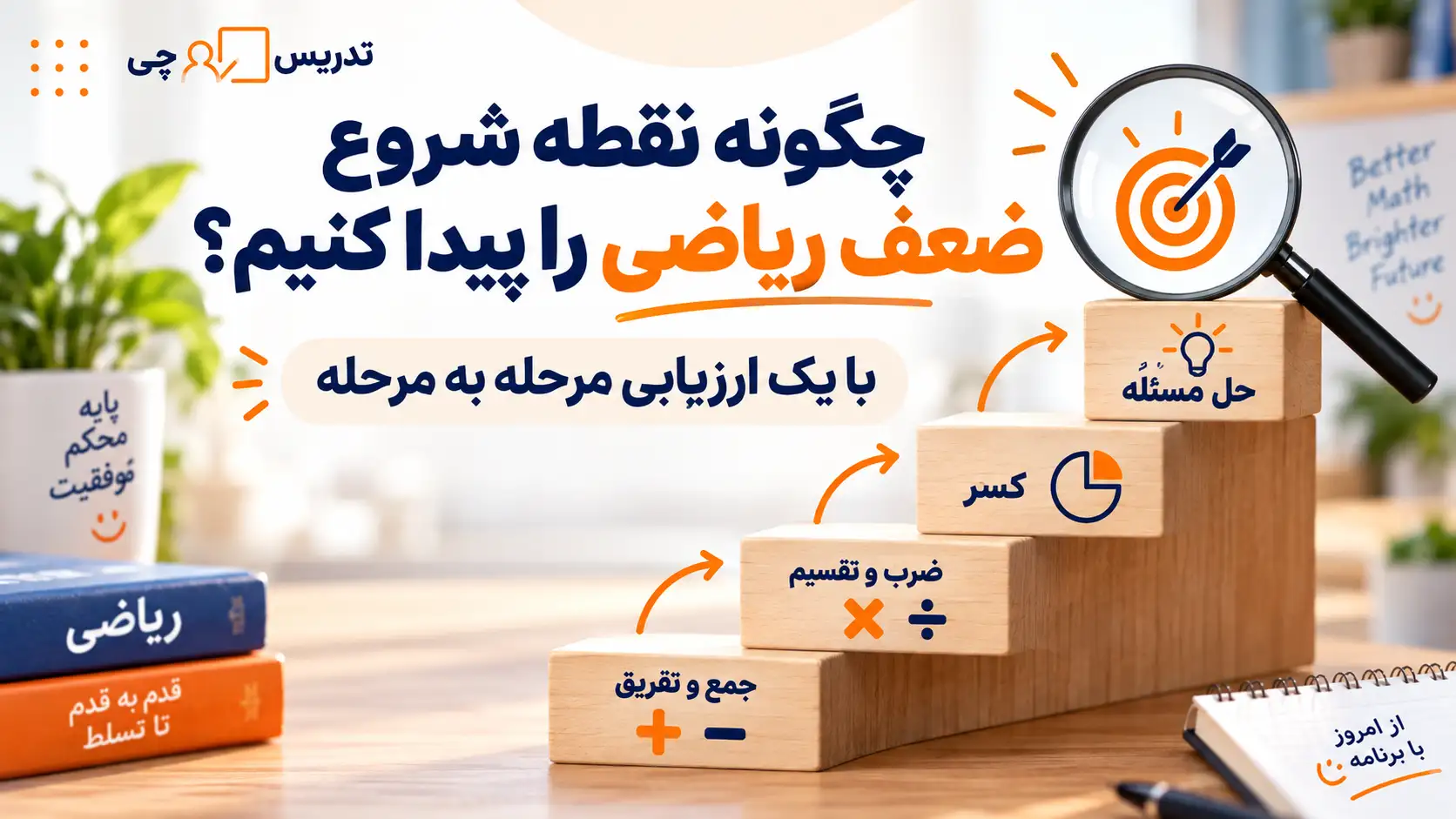 چگونه نقطه شروع ضعف ریاضی را پیدا کنیم