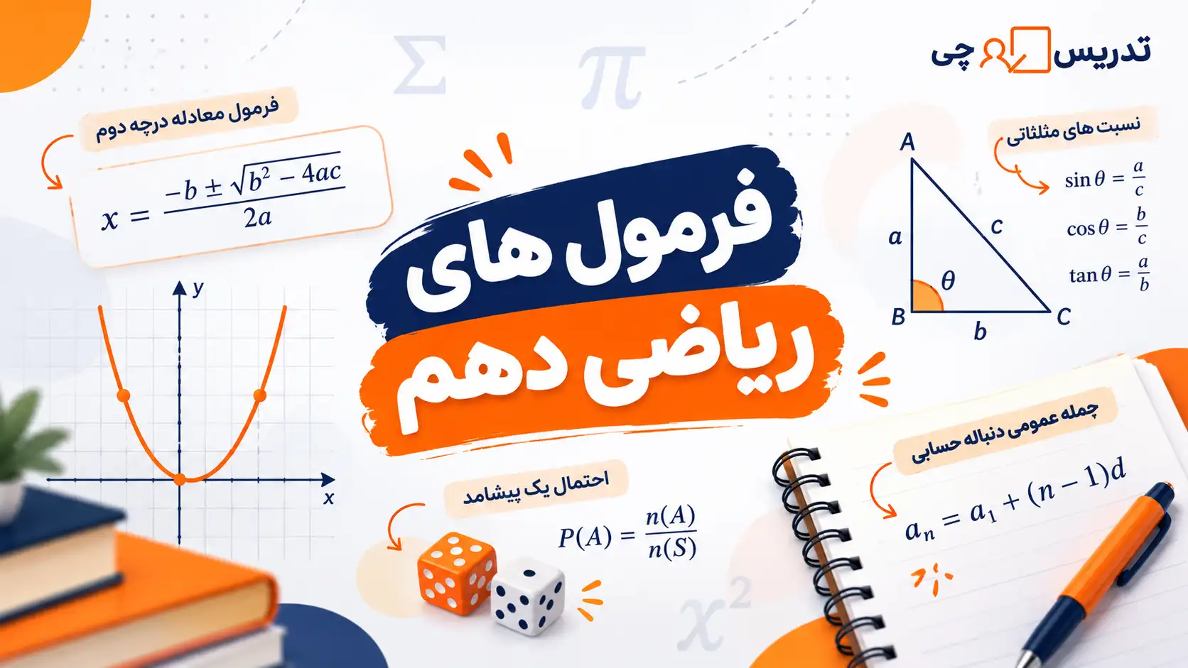 فرمول های ریاضی دهم